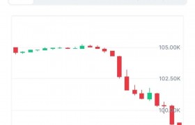 抛售货币(抛售货币都抛售哪去了)