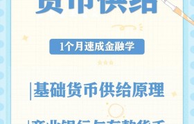 货币创造的过程(货币创造过程的参与主体有哪些?各负担哪些主要功能?)