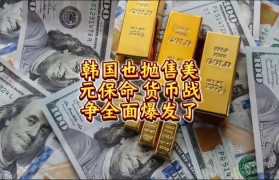 抛售货币(抛售货币通俗理解)