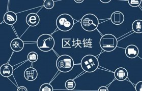 区块链和数字货币(区块链和数字货币的历史)