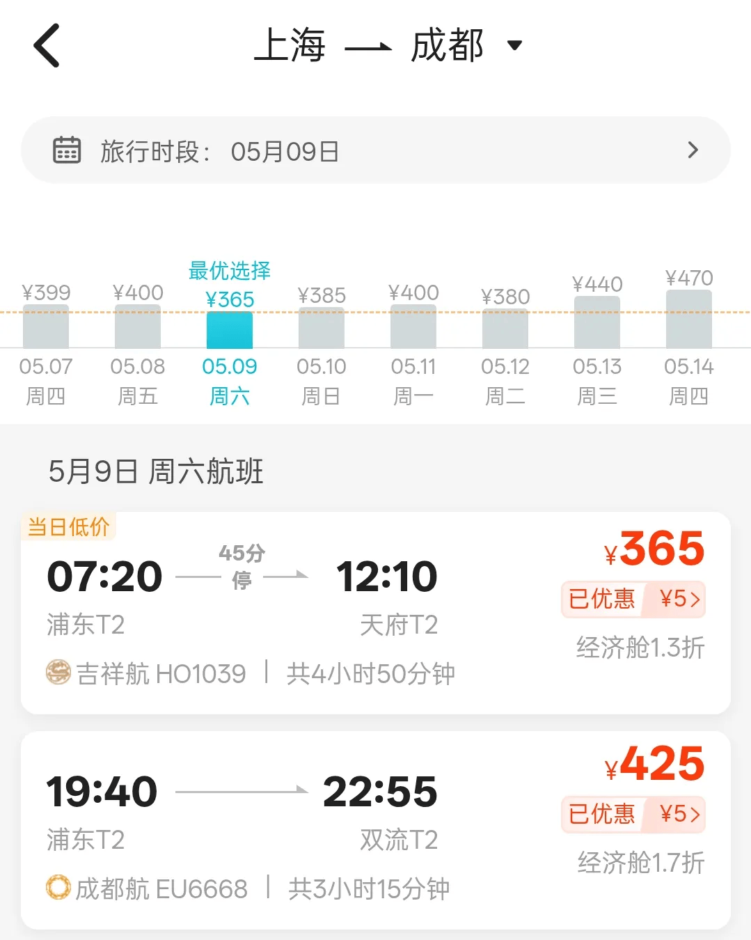 节后机票大跳水！成都出发低至200元