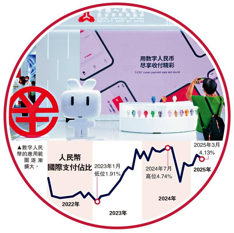 货币对金融的(货币对金融的重要性)