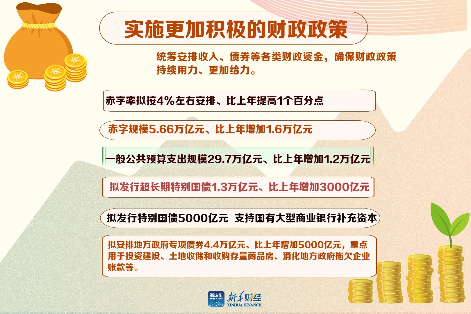 货币政策独立性(货币政策独立性和汇率稳定) 货币政策独立性(货币政策独立性和汇率稳定)