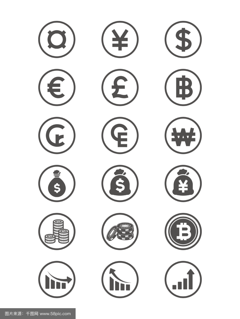 货币简写符号(货币符号怎么读) 货币简写符号(货币符号怎么读)