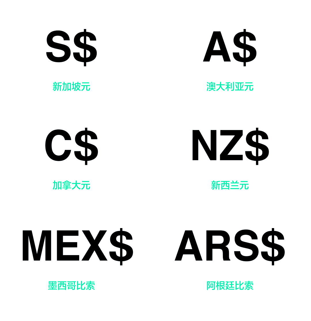 货币的构成要素(简述货币的主要内容)