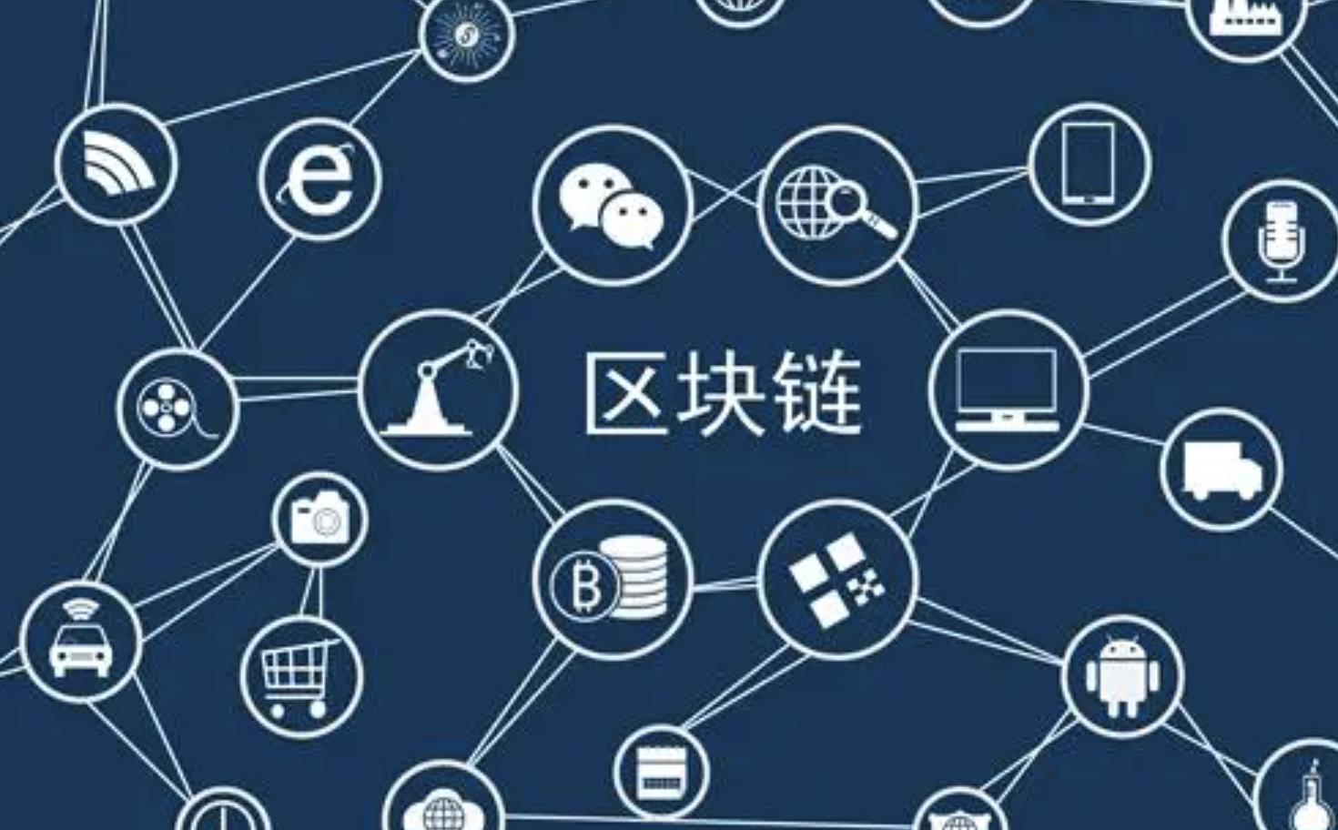 区块链和数字货币(区块链和数字货币的历史) 区块链和数字货币(区块链和数字货币的历史)