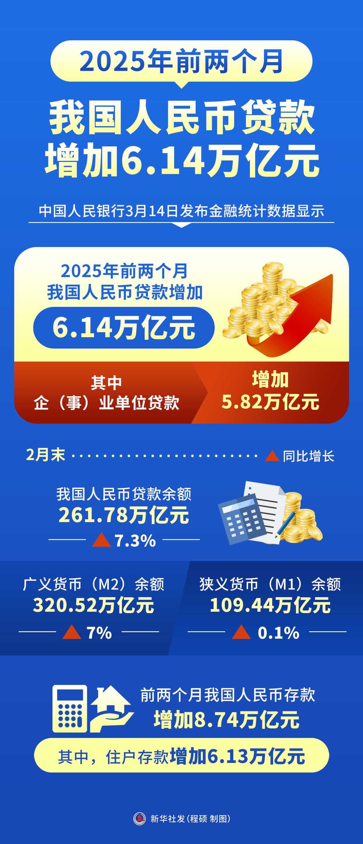 我国货币政策目标(我国的货币政策目标?) 我国货币政策目标(我国的货币政策目标?)