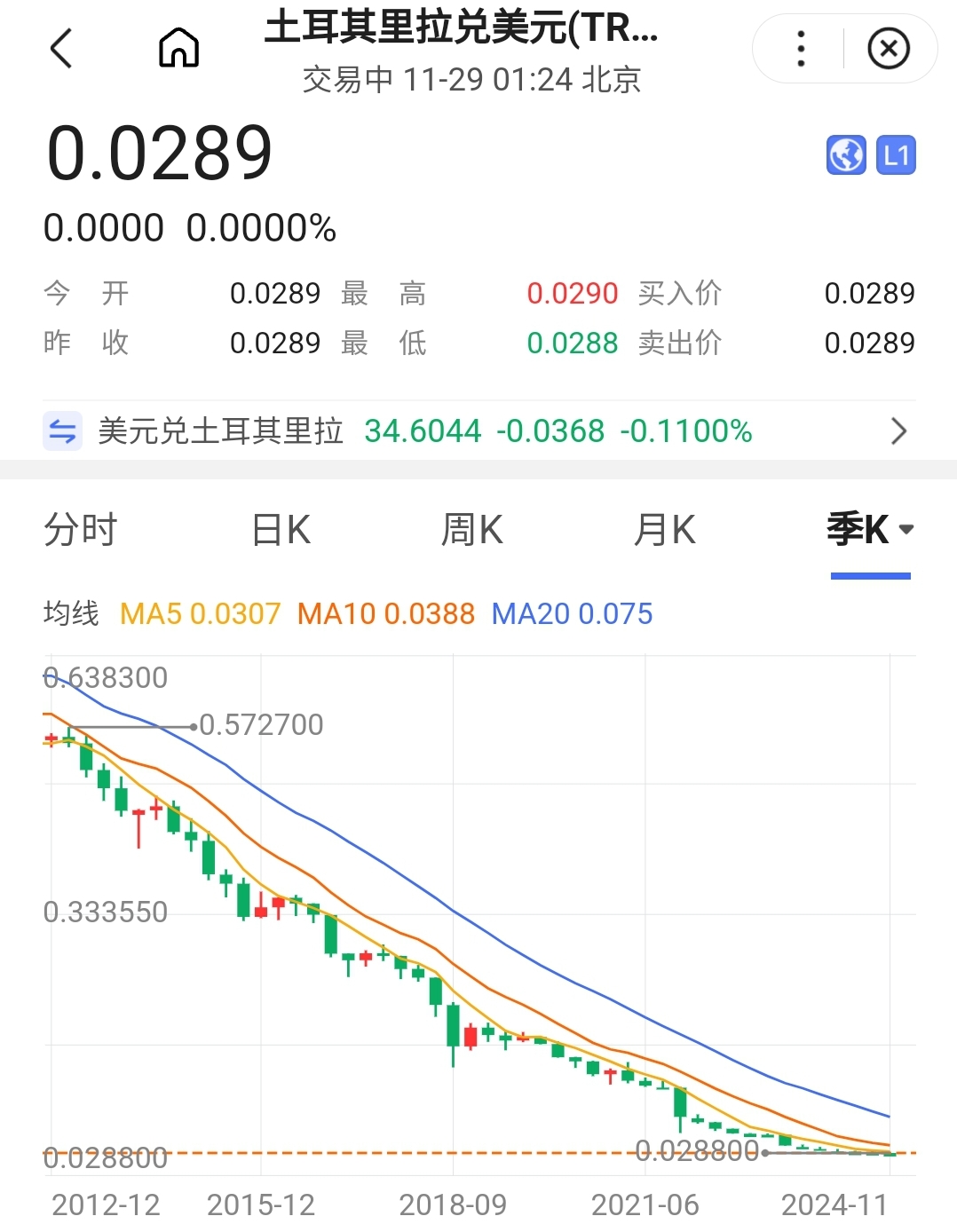 什么是货币超发(货币超发投资什么比较好) 什么是货币超发(货币超发投资什么比较好)