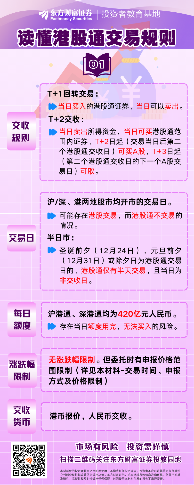 香港货币制度(香港货币制度的基本内容)